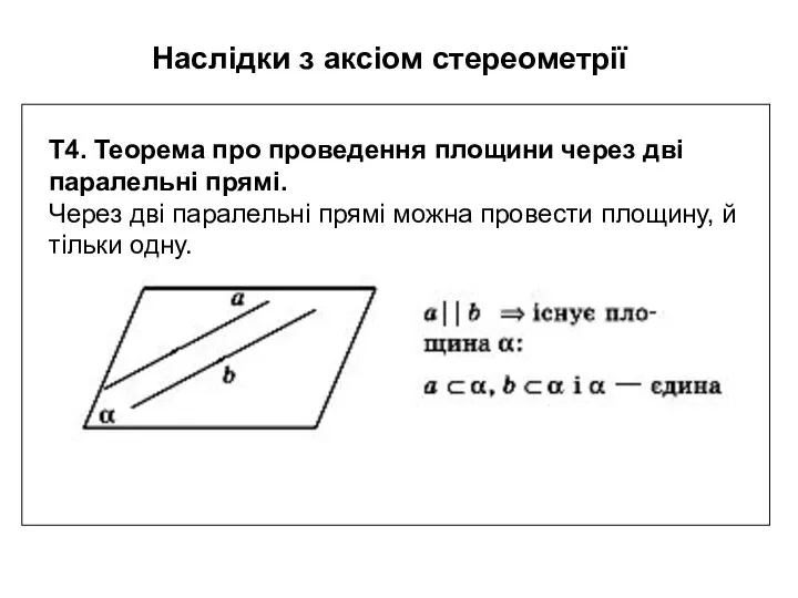 Т4. Теорема про проведення площини через дві паралельні прямі. Через дві