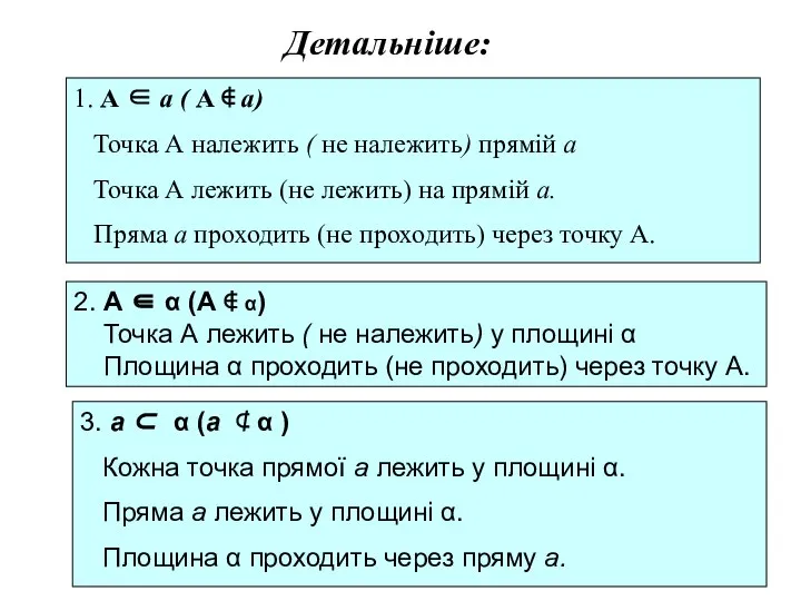 1. А ∈ а ( А ∉ а) Точка А належить