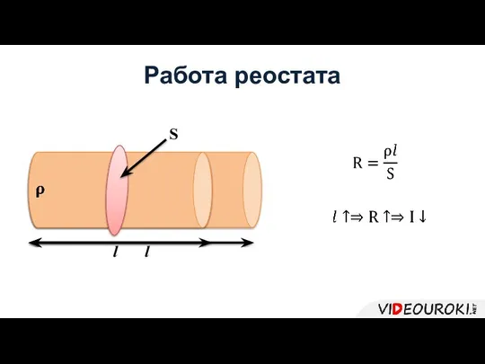 Работа реостата l S l