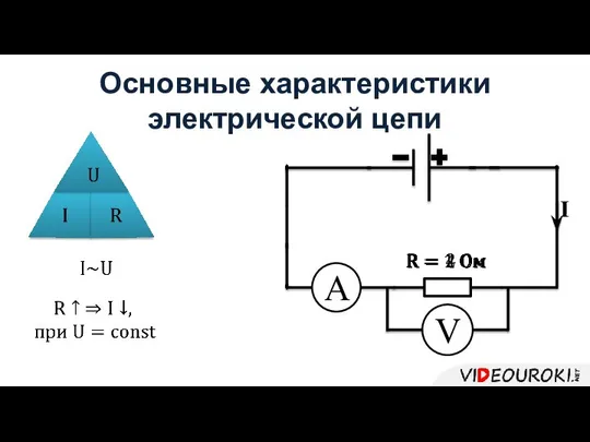 Основные характеристики электрической цепи I