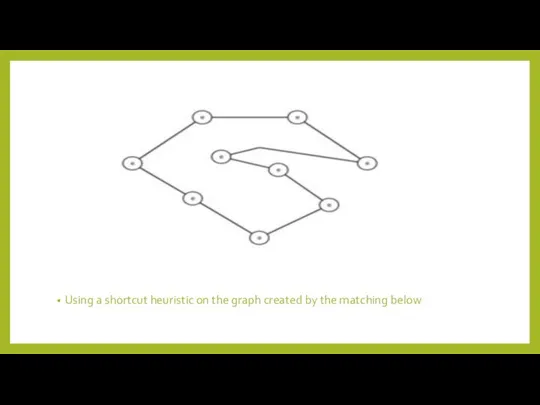 Using a shortcut heuristic on the graph created by the matching below