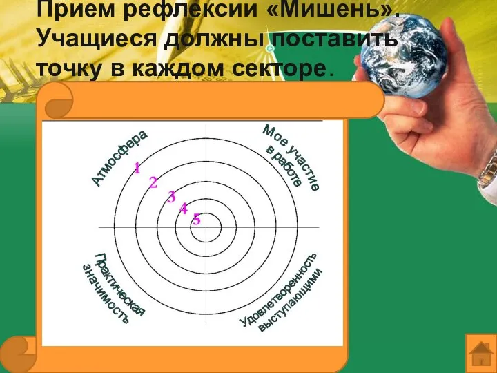 Прием рефлексии «Мишень». Учащиеся должны поставить точку в каждом секторе.