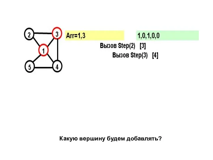 Какую вершину будем добавлять?