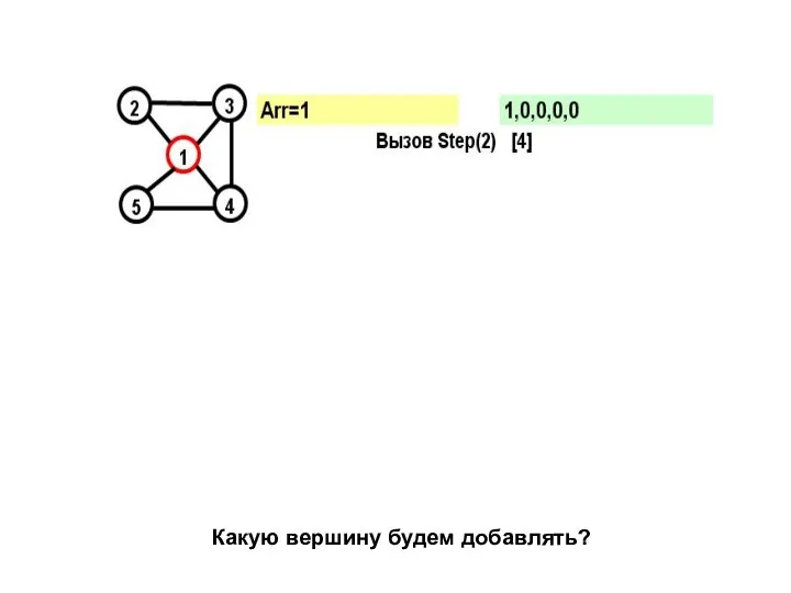 Какую вершину будем добавлять?