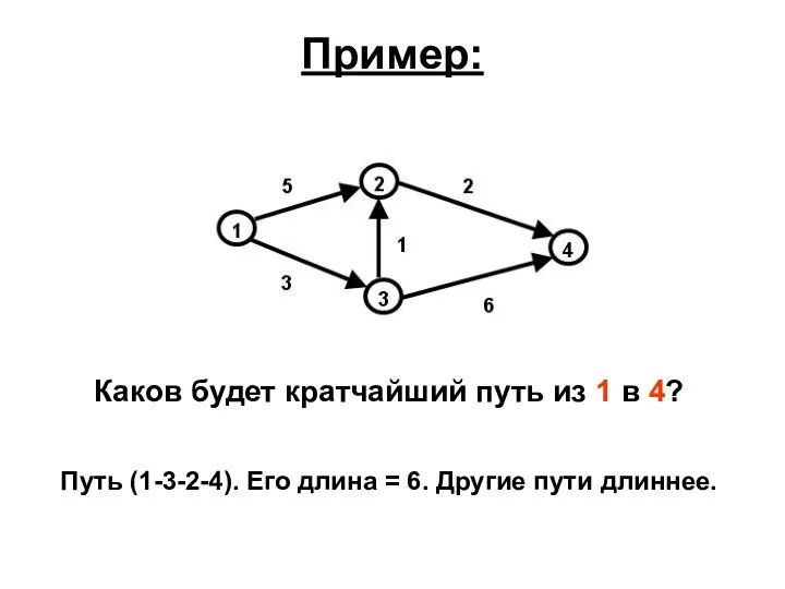 Пример: Каков будет кратчайший путь из 1 в 4? Путь (1-3-2-4).