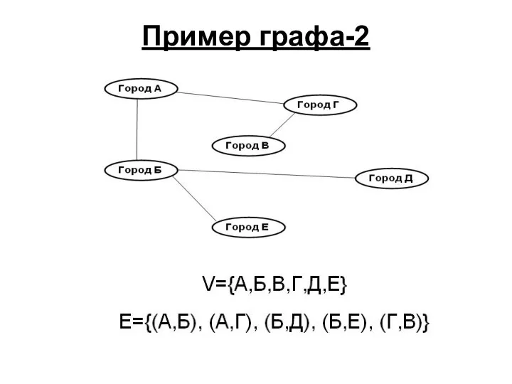 Пример графа-2