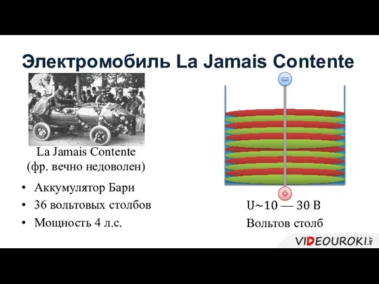 Электромобиль La Jamais Contente Аккумулятор Бари 36 вольтовых столбов Мощность 4