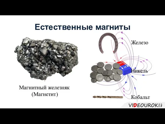 Естественные магниты Магнитный железняк (Магнетит) Железо Никель Кобальт