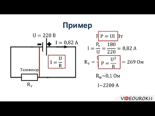 Пример Телевизор