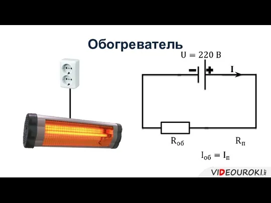 Обогреватель