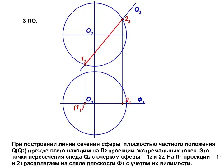 Q2 О1 О2 При построении линии сечения сферы плоскостью частного положения