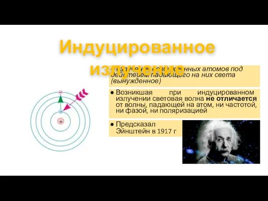 – излучение возбужденных атомов под действием падающего на них света (вынужденное)