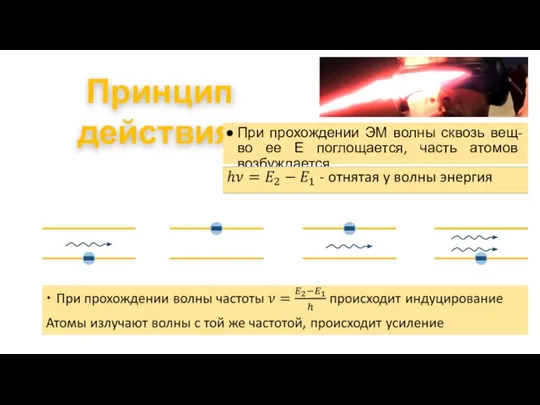 Принцип действия При прохождении ЭМ волны сквозь вещ-во ее Е поглощается, часть атомов возбуждается