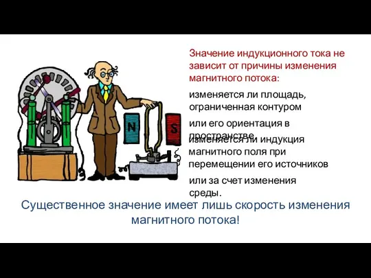 Значение индукционного тока не зависит от причины изменения магнитного потока: изменяется