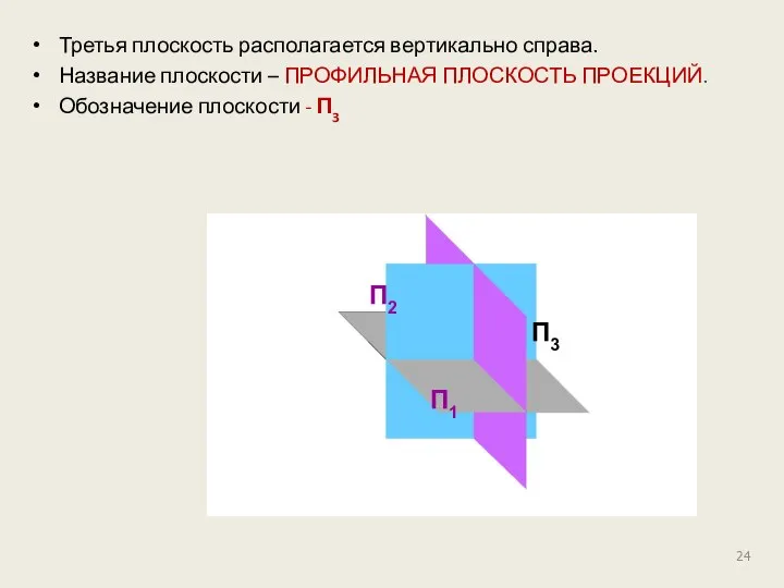 Третья плоскость располагается вертикально справа. Название плоскости – ПРОФИЛЬНАЯ ПЛОСКОСТЬ ПРОЕКЦИЙ.