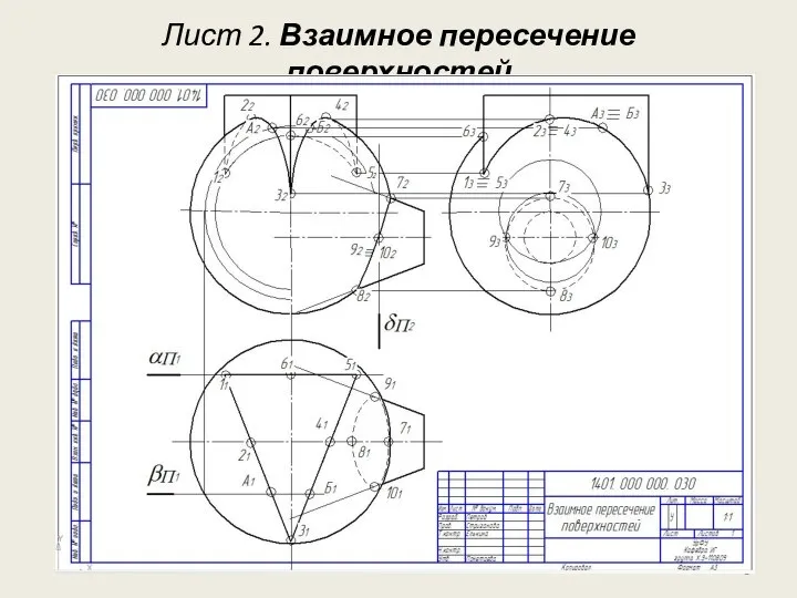 Лист 2. Взаимное пересечение поверхностей