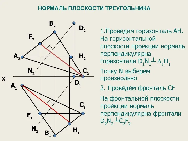 А2 В2 А1 X В1 С1 С2 Через точку D провести