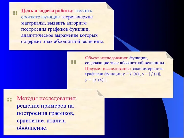 Цель и задачи работы: изучить соответствующие теоретические материалы, выявить алгоритм построения