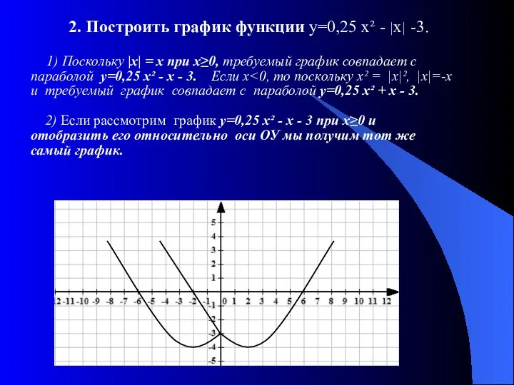 2. Построить график функции у=0,25 х² - |х| -3. 1) Поскольку