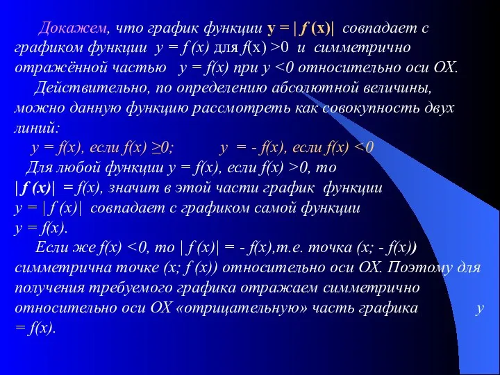 Докажем, что график функции у = | f (х)| совпадает с