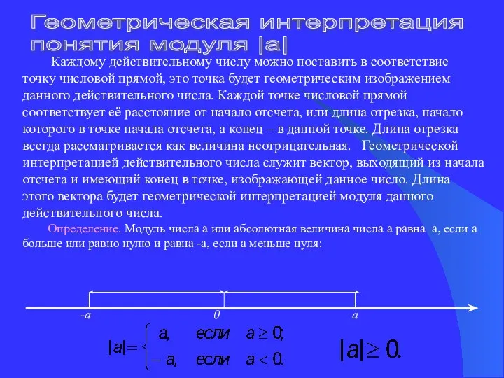 Каждому действительному числу можно поставить в соответствие точку числовой прямой, это