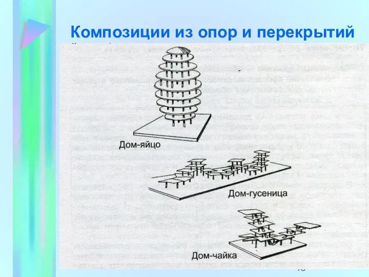 Композиции из опор и перекрытий