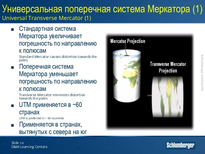 Slide D&M Learning Centers Универсальная поперечная система Меркатора (1) Universal Transverse