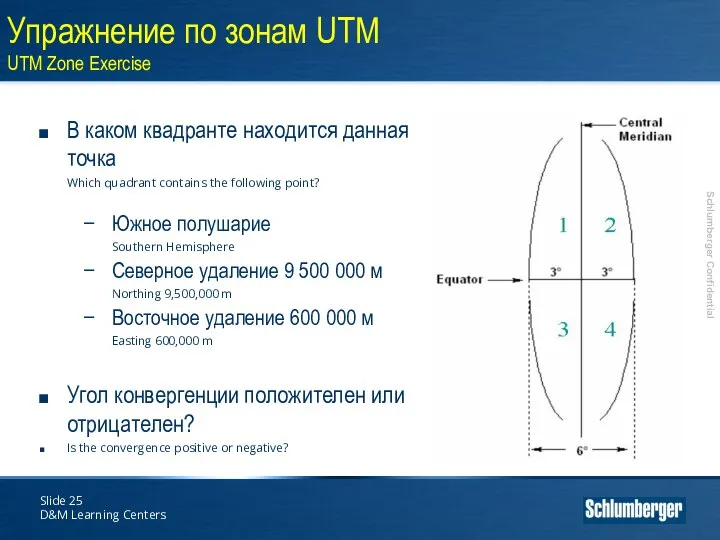 Slide D&M Learning Centers Упражнение по зонам UTM UTM Zone Exercise