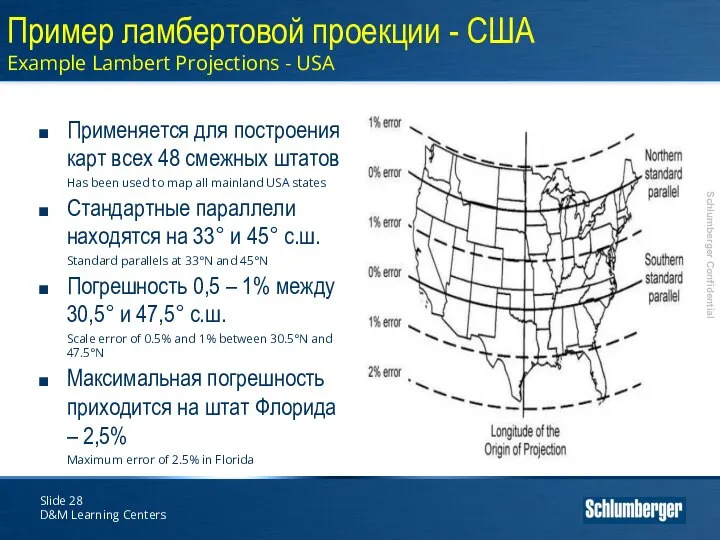 Slide D&M Learning Centers Пример ламбертовой проекции - США Example Lambert