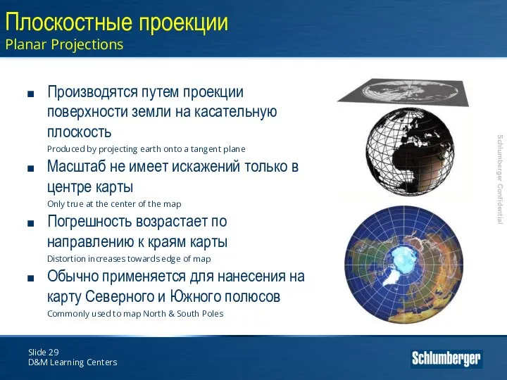 Slide D&M Learning Centers Плоскостные проекции Planar Projections Производятся путем проекции