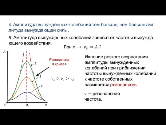 5. Амплитуда вынужденных колебаний зависит от частоты вынужда­ющего воздействия. 4. Амплитуда