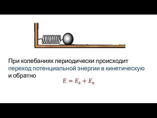 При колебаниях периодически проис­ходит переход потенциальной энергии в кинетическую и обрат­но