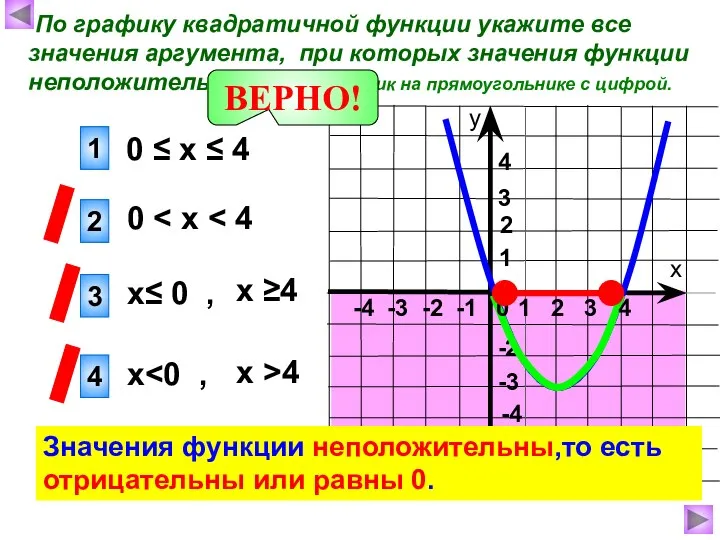 По графику квадратичной функции укажите все значения аргумента, при которых значения