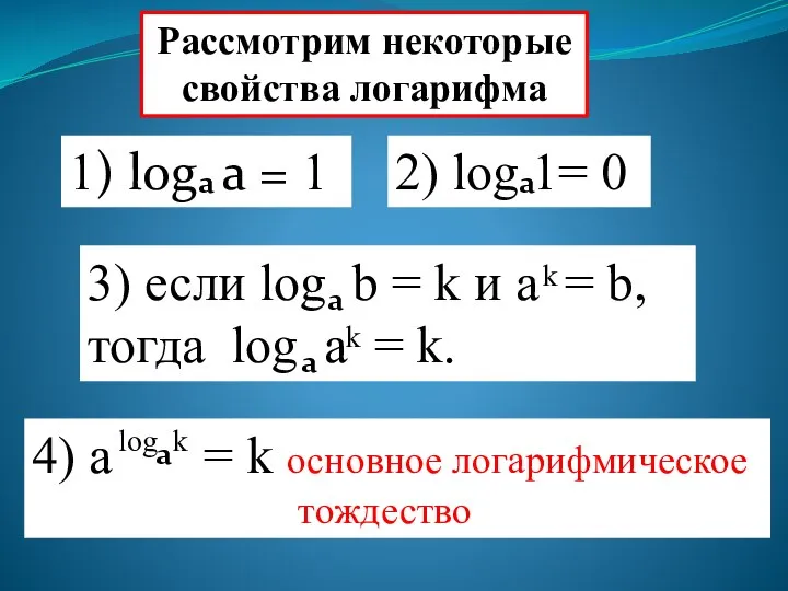 Рассмотрим некоторые свойства логарифма