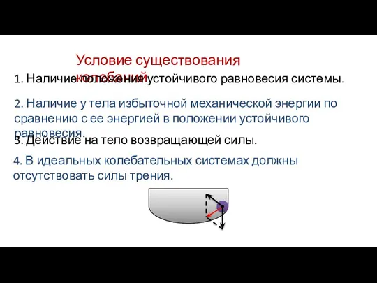 Условие существования колебаний 1. Наличие положения устойчивого равновесия системы. 2. Наличие