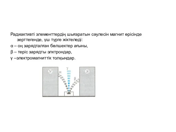 Радиактивті элементтердің шығаратын сәулесін магнит өрісінде зерттегенде, үш түрге жіктеледі: α