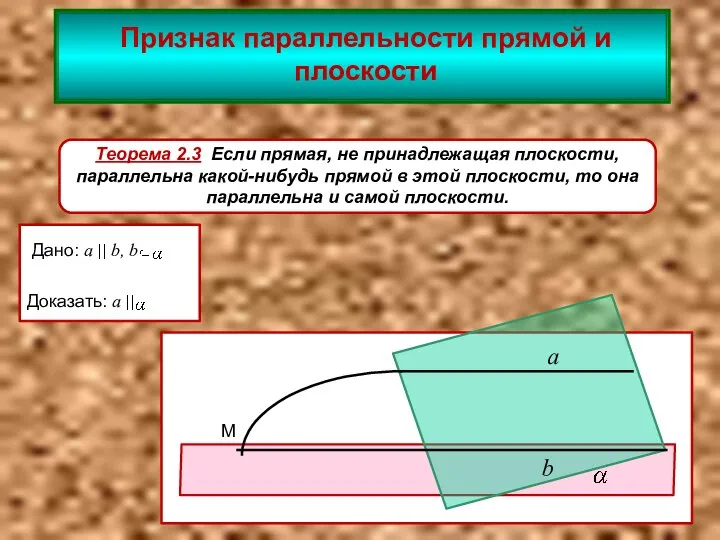 Теорема 2.3 Если прямая, не принадлежащая плоскости, параллельна какой-нибудь прямой в