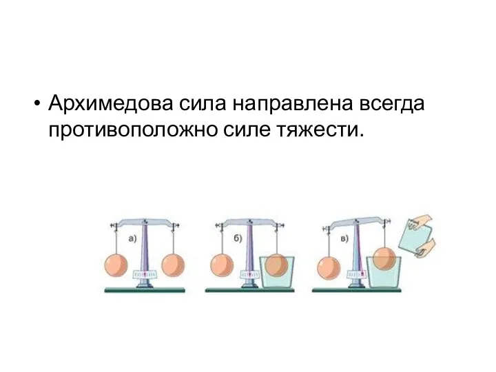 Архимедова сила направлена всегда противоположно силе тяжести.