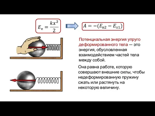 Потенциальная энергия упруго деформированного тела — это энергия, обусловленная взаимодействием частей