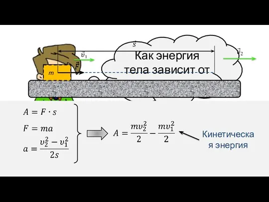 Как энергия тела зависит от его скорости? Кинетическая энергия