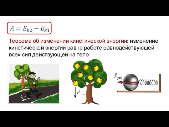 Теорема об изменении кинетической энергии: изменение кинетической энергии равно работе равнодействующей всех сил действующей на тело