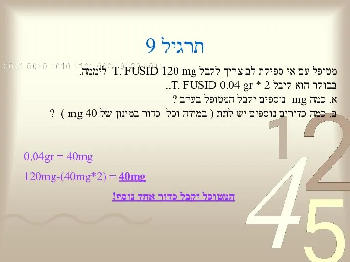 תרגיל 9 מטופל עם אי ספיקת לב צריך לקבל T. FUSID