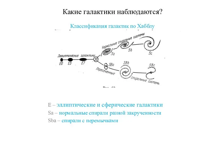 Какие галактики наблюдаются? Классификация галактик по Хабблу Е – эллиптические и