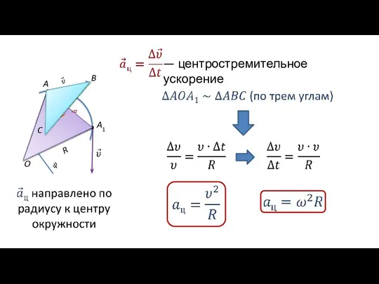 R O A A1 — центростремительное ускорение B C