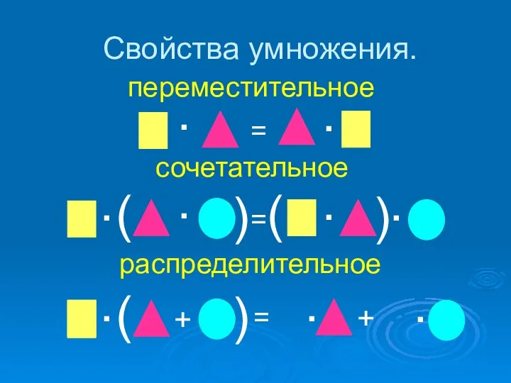 Свойства умножения. . = . переместительное . = . ( (