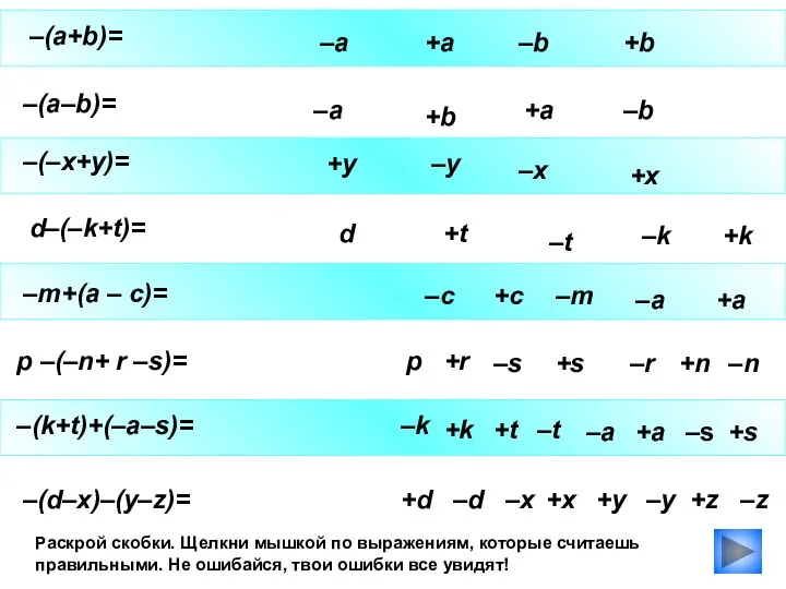 –(a+b)= –a –b +a +b Раскрой скобки. Щелкни мышкой по выражениям,