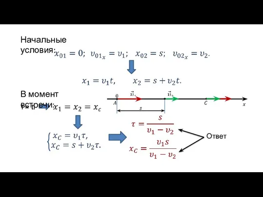 Начальные условия: τ = t В момент встречи: Ответ