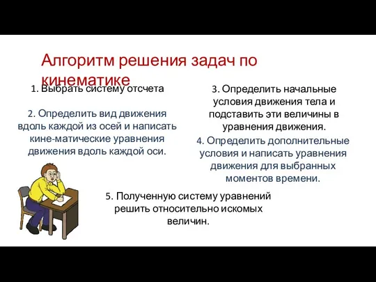 1. Выбрать систему отсчета 5. Полученную систему уравнений решить относительно искомых