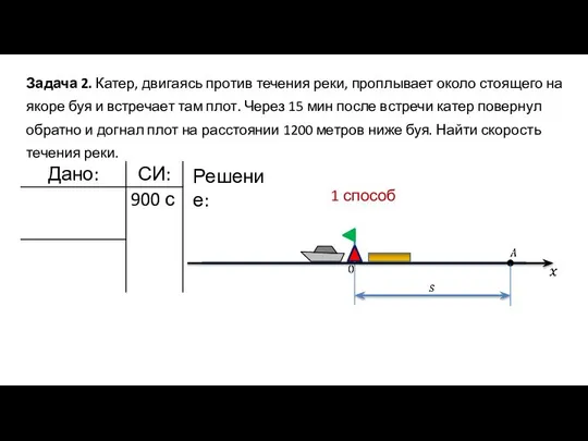 Задача 2. Катер, двигаясь против течения реки, проплывает около стоящего на