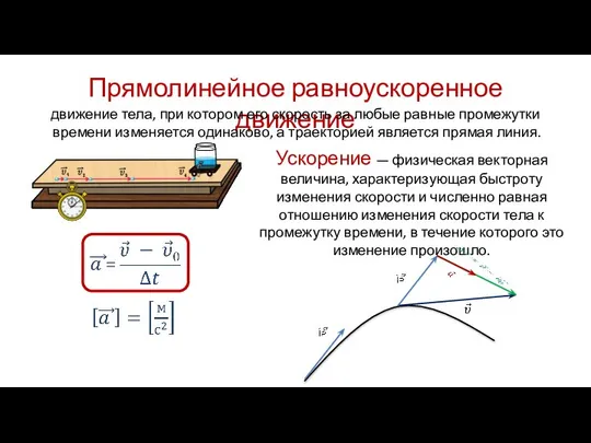 Прямолинейное равноус­коренное движение движение тела, при котором его скорость за любые